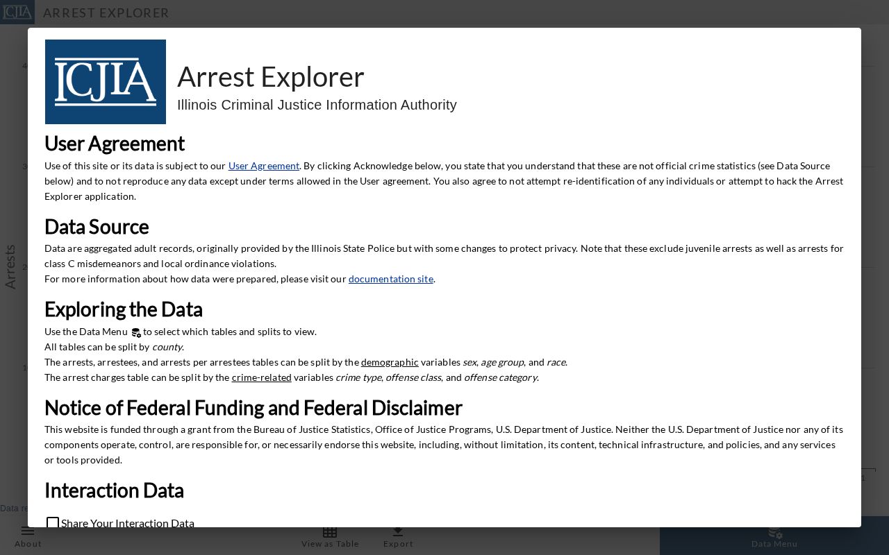 Illinois aggregate arrest data context for Greene County reports